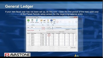 Dynamics GP 2013 - Year End Close Procedures for General Ledger