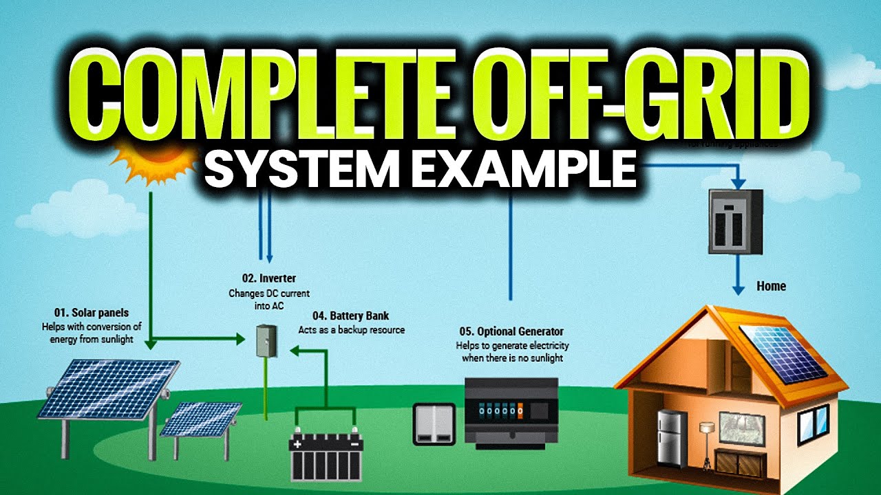 Complete Off Grid System Example Power, Water & Tools Explained - YouTube