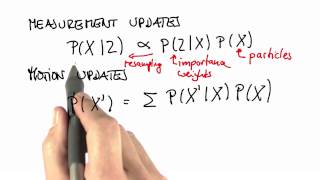 Filters - Artificial Intelligence for Robotics