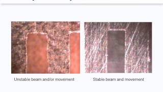 Stencil Aperture Size and Its Impact on the Printing Process
