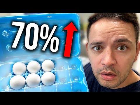 INSANE CPI Data…
