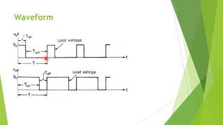 PE  Lecture 33 Chopper Control Strategies