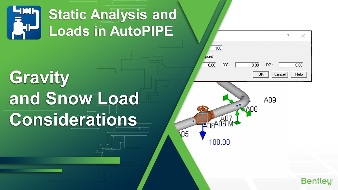Gravity and Snow Load Considerations
