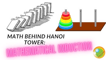 Proof #1: Induction and the Hanoi Towers
