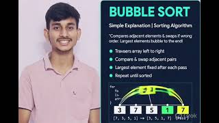 Bubble Sort Java programming