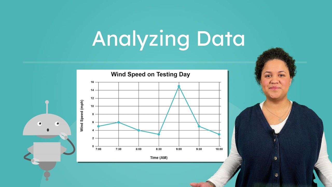 Analyzing Data - How To Interpret Data and Draw Conclusions in Science ...