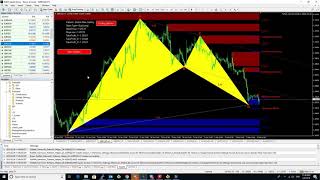 FxMath Scanner Signals 06 02 2019