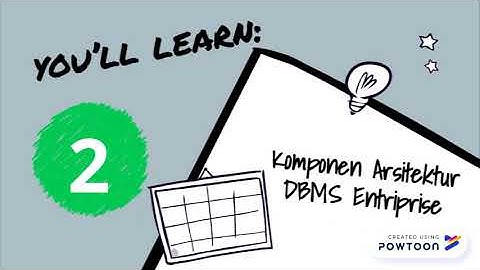 Materi Arsitektur DBMS Enterprise Lengkap