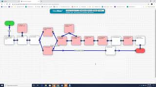 Docstar Work Order Process for Whitaker Oil