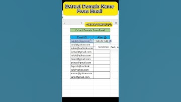 Excel: How To Use TEXTAFTER Function In Excel II Extract Domain Mane From Email#excel #foryou #shots