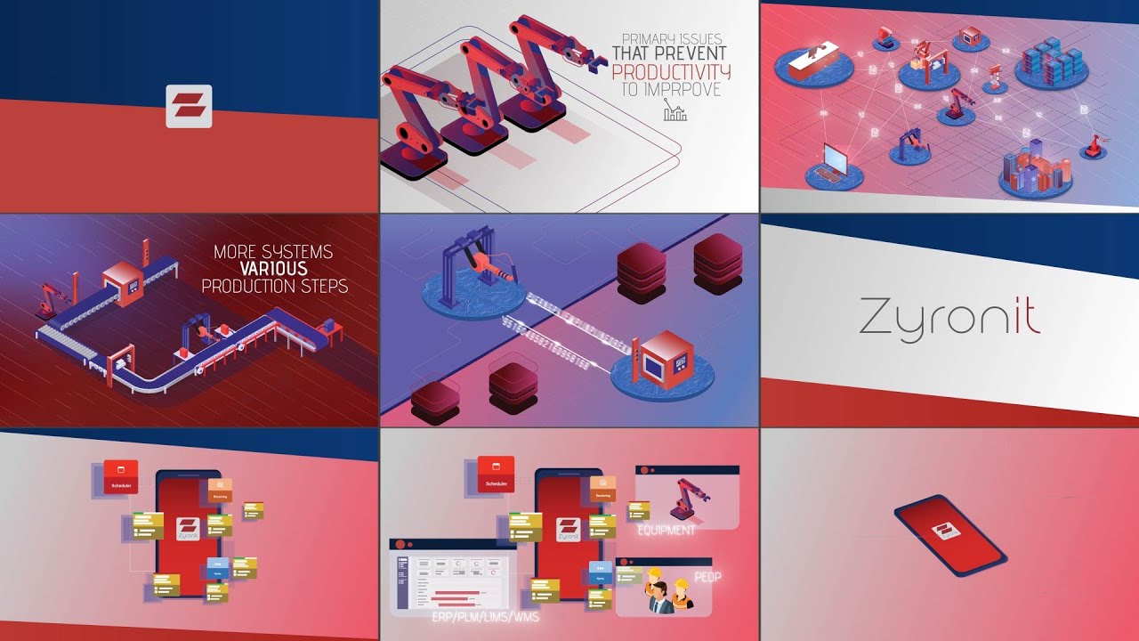 Video Animato  - HTC   -  ZYRONIT      - 