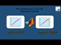 yyaxis matlab function การ Plot กราฟ แบบ แกน y มี 2 ฝั่ง ด้วย Matlab