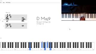Caught up in the Rapture by Anita Baker Piano Tutorial