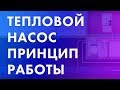 Принцип работы теплового насоса. Наглядно о принципе действия тепловых насосов Вода-Вода.