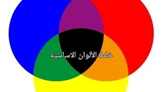 The basic colors|| تجربة خلط الألوان الاساسية