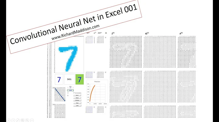 Convolutional Neural Net in Excel 001   Maddison