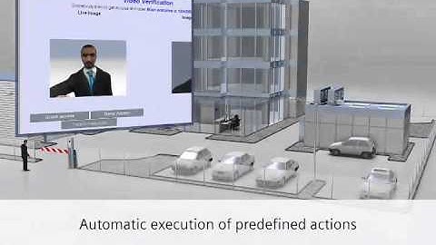 Building Integration System BIS   Access and Video Verification