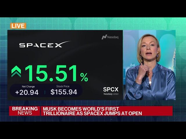 Elon Musk Is the World's First Trillionaire