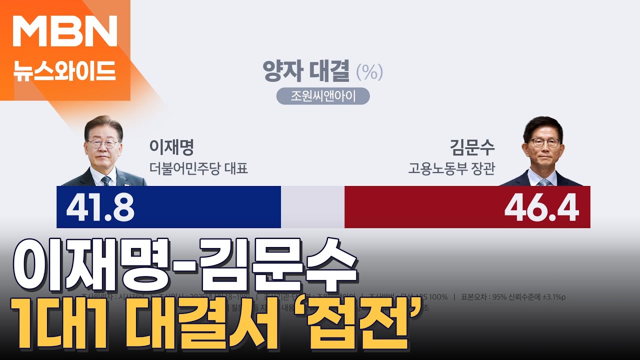 여야 주자 1위 김문수 vs 이재명 표정 관리 중? 서로 "나오면 땡큐" [뉴스와이드]