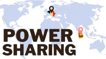 POWER SHARING  |  POLITY | NCERT  | CLASS 10 | Chapter 1