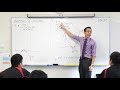 Graph Reflections and Quadratic Functions
