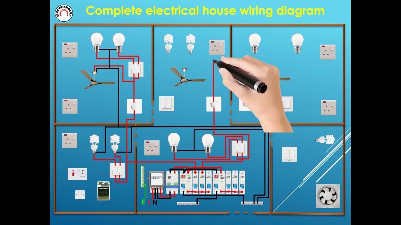 Complete Electrical House Wiring UK full Electrical House Wiring complete-electrical-house-wiring-uk-full-electrical-house-wiring