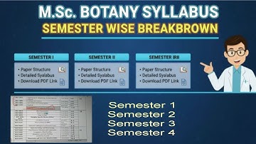 MSc Syllabus discuss | MSc Botany Semester 1st,2nd,3rd,4th | You Should be Watch