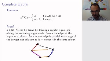 20.1 Edge colourings