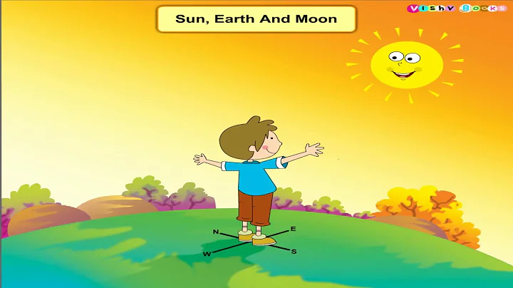 Exploring North, South, East, and West with the help of sun | Science | STEAM Learning - DayDayNews