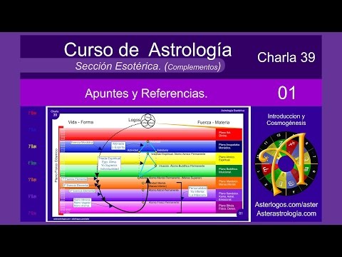 Vídeo: Astrologia Pelos Olhos De Um Astrônomo, Ou O Que é Astrologia Sem Esoterismo - Visão Alternativa