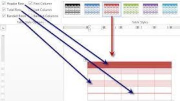 How to Insert Table and Design_ All Option In_ MS Word In_ Pashto _Rafid Tech