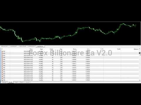 forex billionaire Ea ｜ forex auto trade bot Turning $500 to $464K Day Forex trading market forex EA