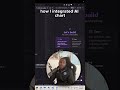 Why AI and Kiro Are Revolutionizing IT  A Personal Journey and Future Plans!