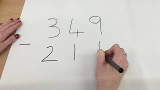 Year 3 and 4 - column subtraction without exchange