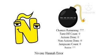 Template for MEBEM759’s Nivone Hannah Error (Barney Error 109.15)