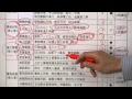 独学で資格を取ろう！　【1級電気工事施工管理技術検定学科試験受検対策ガイダンス】  （平成25年度版スーパーテキスト用）