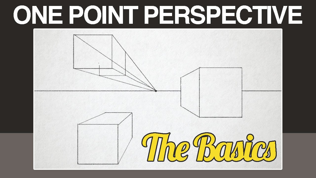 Linear Perspective Drawing: overview of 3 drawing types