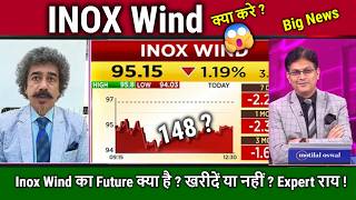 INOX Wind share future,analysis,inox wind share latest news,result,inox wind share target 2030