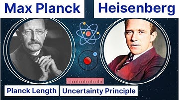 Planck Length WITH Uncertainty principle.