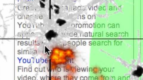 Mac Mouse Pointer Effects!!!!