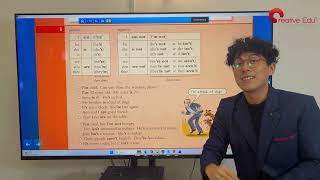 轻松搞懂基础语法！✨ “Am, Is, Are” 怎么用？ | Creative Edu Academy 少儿与青少年英语