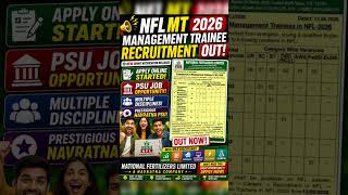 NFL Marketing amd other domain Management Trainee Recruitment Notification out 2026 #Nflmt2026 #nfl