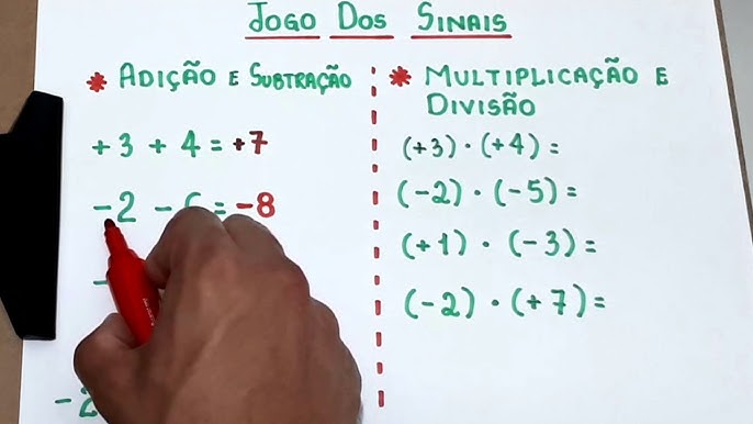 REGRA DE SINAIS #regradesinais #regradesinaismatematica #sinaismatemát