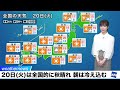 20日(火)の天気／全国的に秋晴れ　朝は10℃近くまで冷え込む