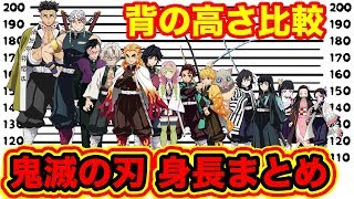 鬼滅の刃 鬼滅の刃キャラ 身長まとめ 鬼殺隊 柱の身長 炭治郎 善逸 伊之助 禰豆子 不死川玄弥 栗花落カナヲの身長比較 きめつのやいば Youtube