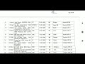 GDS TO MTS EXAM Result Rajasthan Circle 2021/insight institution