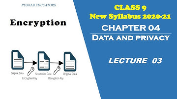 9th Class Computer science New Book 2020 | Ch 04 Lec 03 | Encryption and Uses