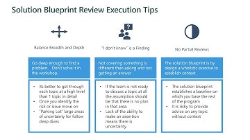 Dynamics 365 FastTrack for Dynamics Solution Blueprint Review   Microsoft Dynamic