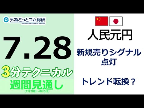 FX/為替予想  「人民元/円、新規売りシグナル点灯、トレンド転換？」見通しズバリ！3分テクニカル分析 週間見通し　2022年7月28日