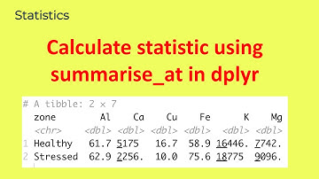 A simple way to calculate statistic using summarise_at in dplyr | Statistics in R